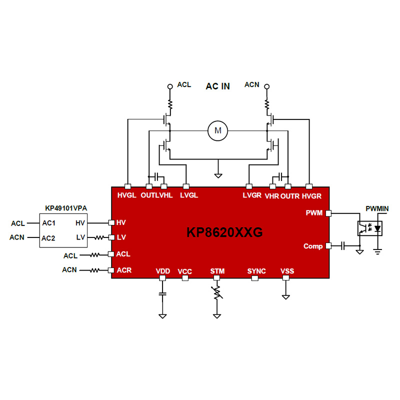 ​KP86201: Empowering equipment operation with precise performance