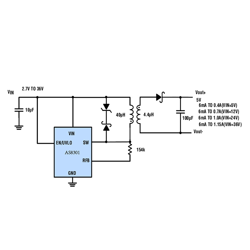 Why Choose a DCDC Constant Voltage Chip?